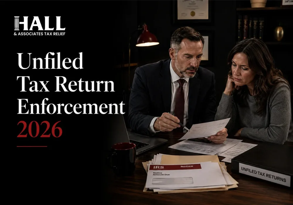 IRS Unfiled Tax Return Enforcement Is Accelerating in 2026: What Happens If You Still Haven't Filed